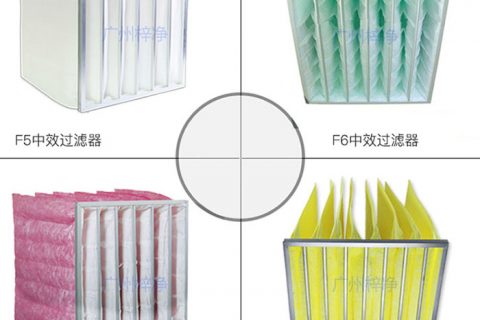 空調過濾箱及空氣過濾器的規程目的和維護操作規程