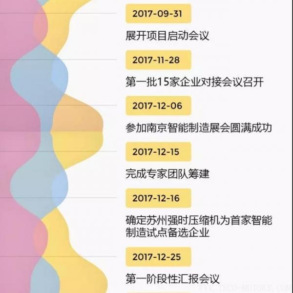 【壓縮機(jī)】蘇州強(qiáng)時(shí)入選昆山智能制造第一批首家試點(diǎn)單位 行業(yè)資訊 第6張 【壓縮機(jī)】蘇州強(qiáng)時(shí)入選昆山智能制造第一批首家試點(diǎn)單位 行業(yè)資訊 第6張
