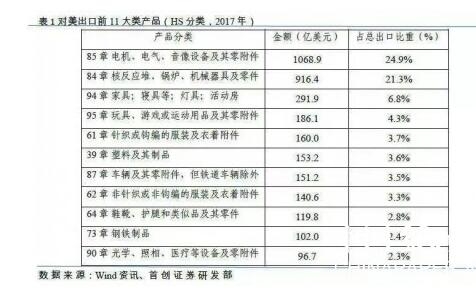 【造紙】造紙行業(yè)，一場大風暴已經(jīng)來臨