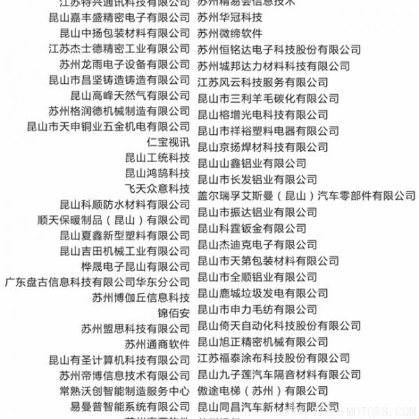 【壓縮機(jī)】強(qiáng)時(shí)壓縮機(jī)參加昆山智能制造示范區(qū)建設(shè)項(xiàng)目巴城鎮(zhèn)企業(yè)服務(wù)啟動(dòng)會(huì) 行業(yè)資訊 第7張 【壓縮機(jī)】強(qiáng)時(shí)壓縮機(jī)參加昆山智能制造示范區(qū)建設(shè)項(xiàng)目巴城鎮(zhèn)企業(yè)服務(wù)啟動(dòng)會(huì) 行業(yè)資訊 第7張